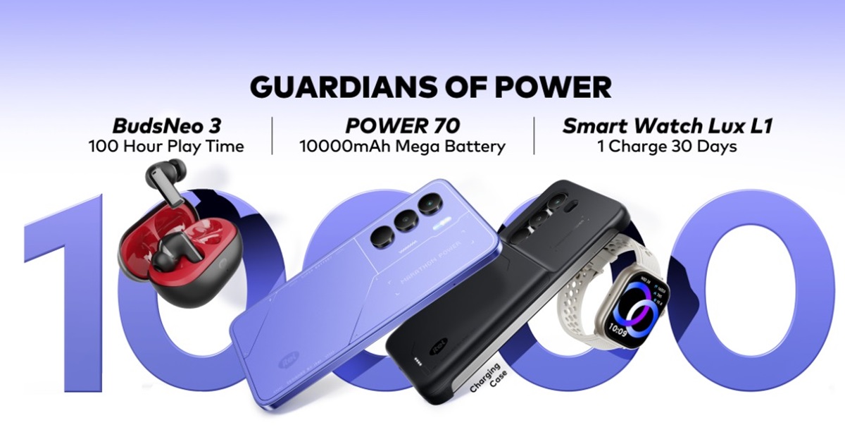 Industry’s First 10,000mAh