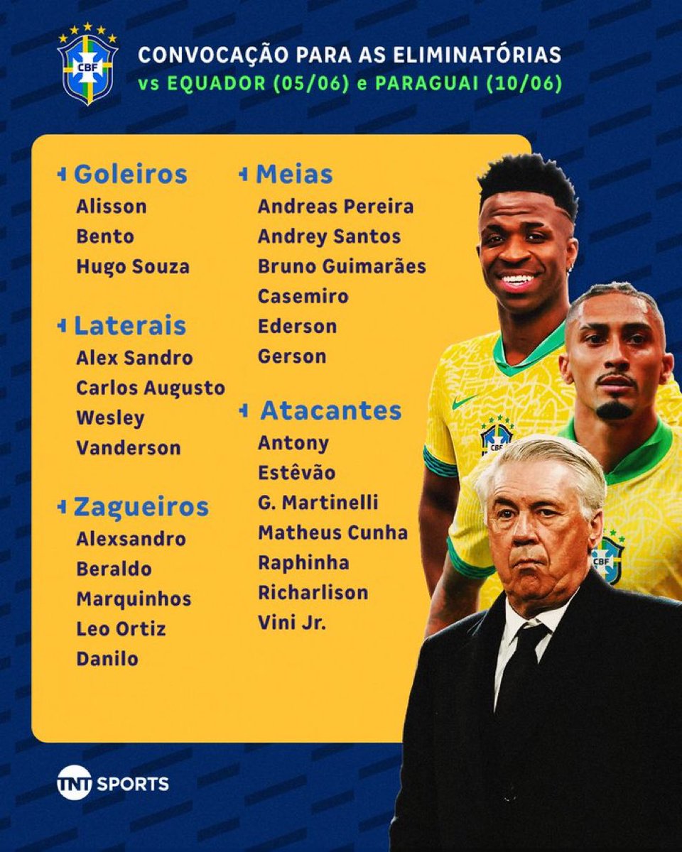 Brazil
